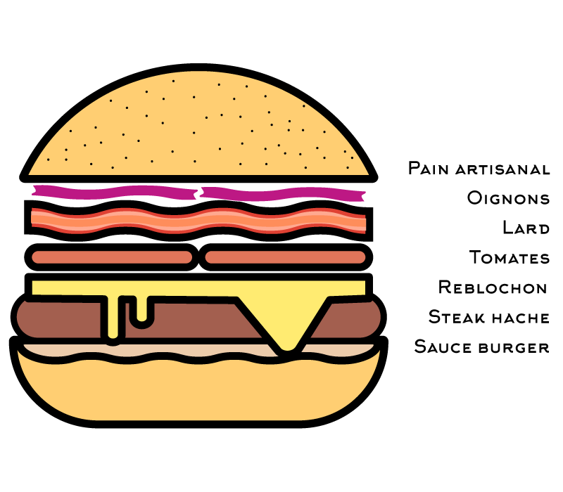 Pain burger x 2 - Maison Salesse